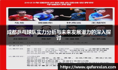 成都乒乓球队实力分析与未来发展潜力的深入探讨