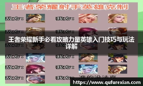 王者荣耀新手必看攻略力量英雄入门技巧与玩法详解