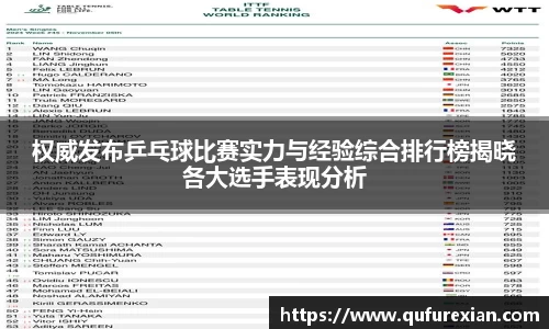 权威发布乒乓球比赛实力与经验综合排行榜揭晓各大选手表现分析