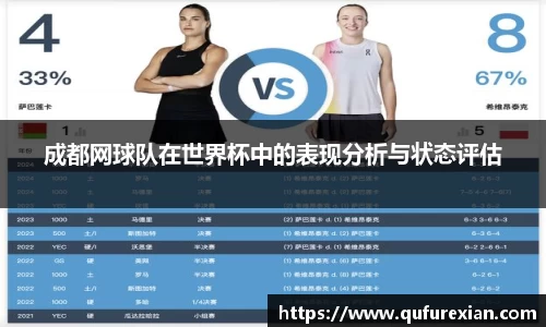 成都网球队在世界杯中的表现分析与状态评估